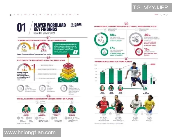 2025年全球足球前二十球星排名分析及未来发展趋势展望