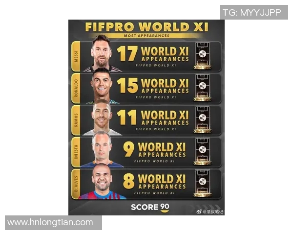 全球最富有的十位足球明星排名揭秘 财富背后的不为人知故事