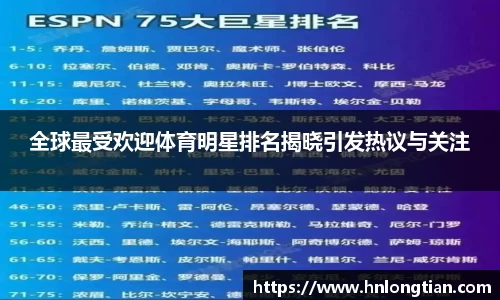 全球最受欢迎体育明星排名揭晓引发热议与关注