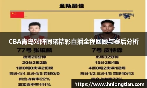 CBA青岛对阵同曦精彩直播全程回顾与赛后分析